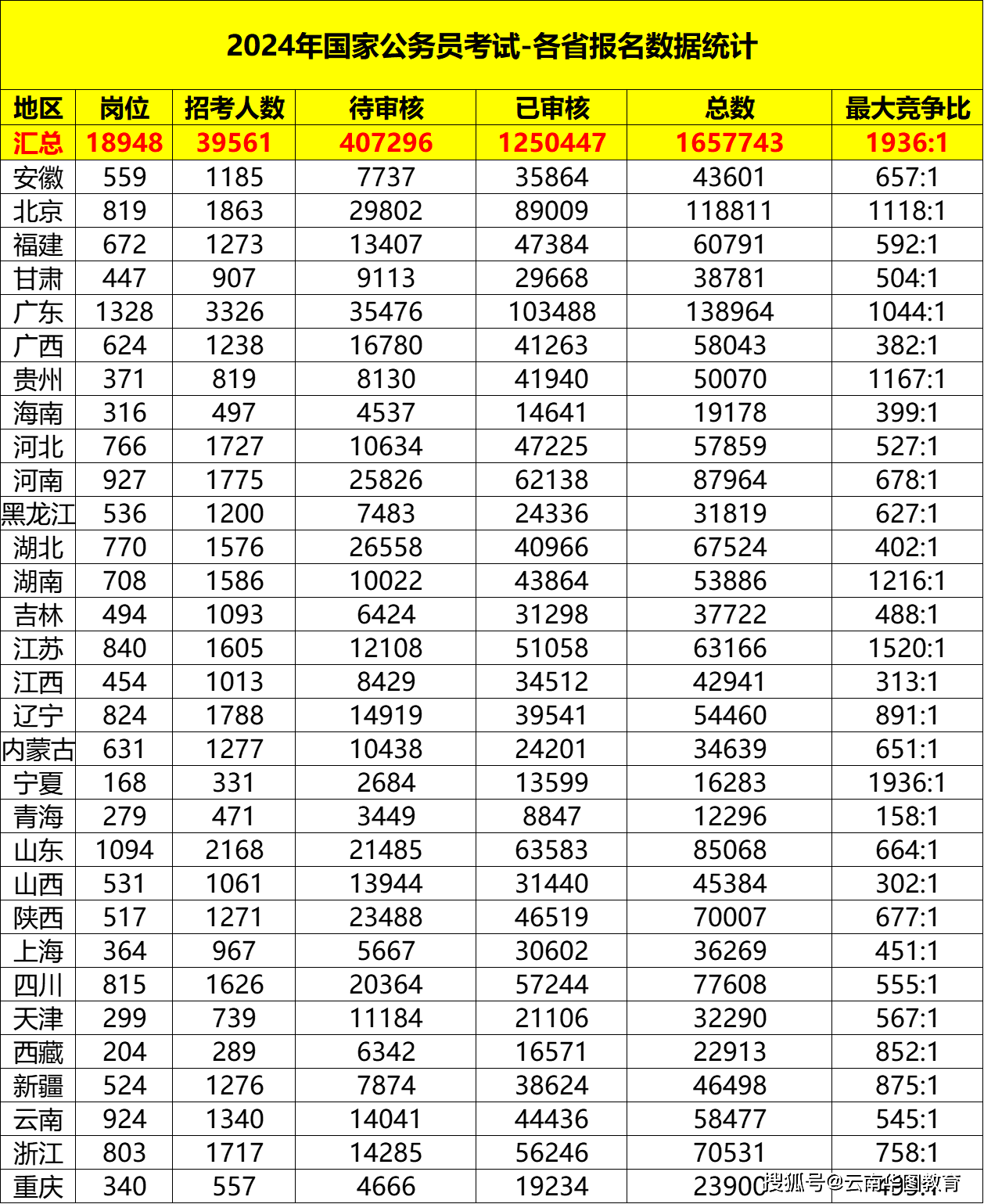 2024年香港资料免费大全,数据科学解析说明_温馨版13.165