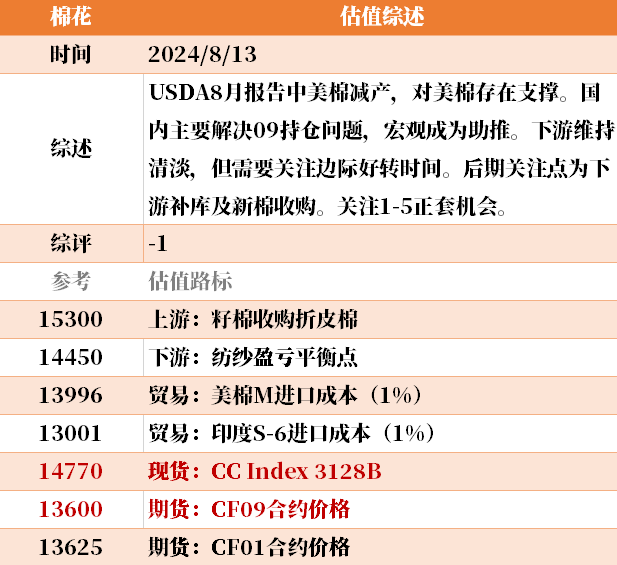 香港资料大全正版资料2024年免费,实地验证研究方案_生活版81.268