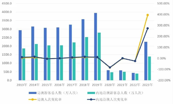 澳门开奖记录开奖结果2024,数据整合解析计划_亲和版89.211