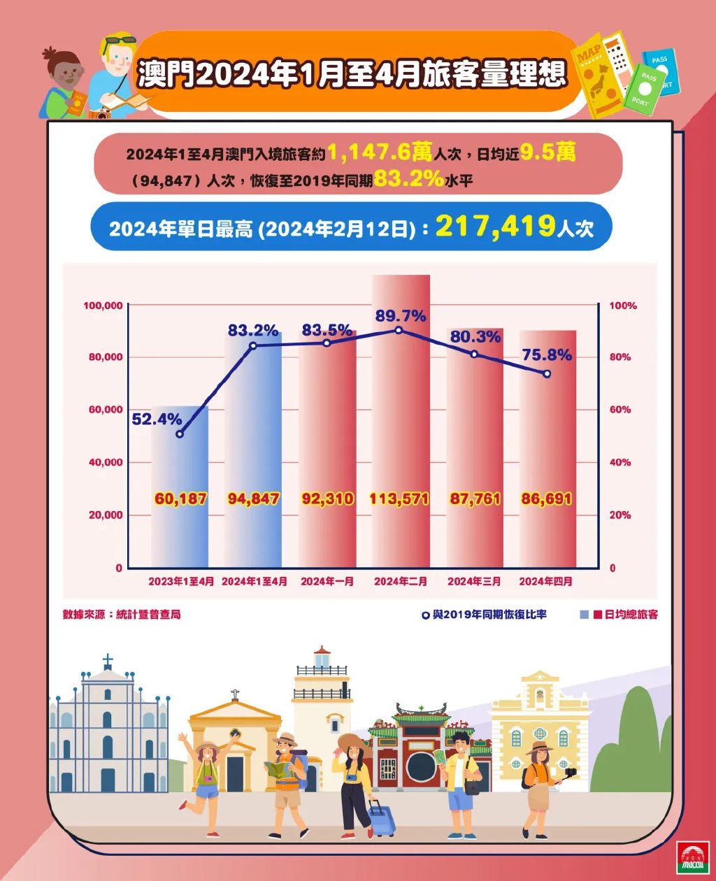 2024澳门正版精准免费,方案优化实施_设计师版36.751