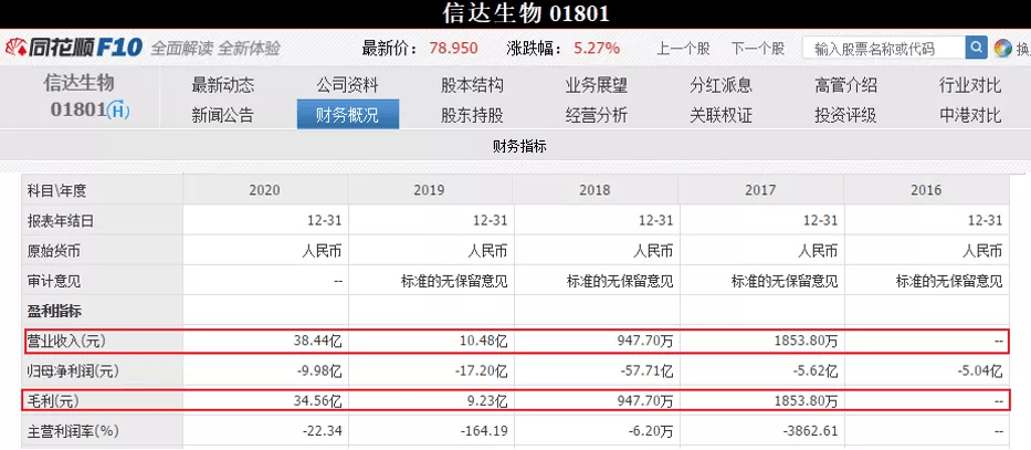 奥门今晚开奖结果+开奖记录,释意性描述解_私人版44.879