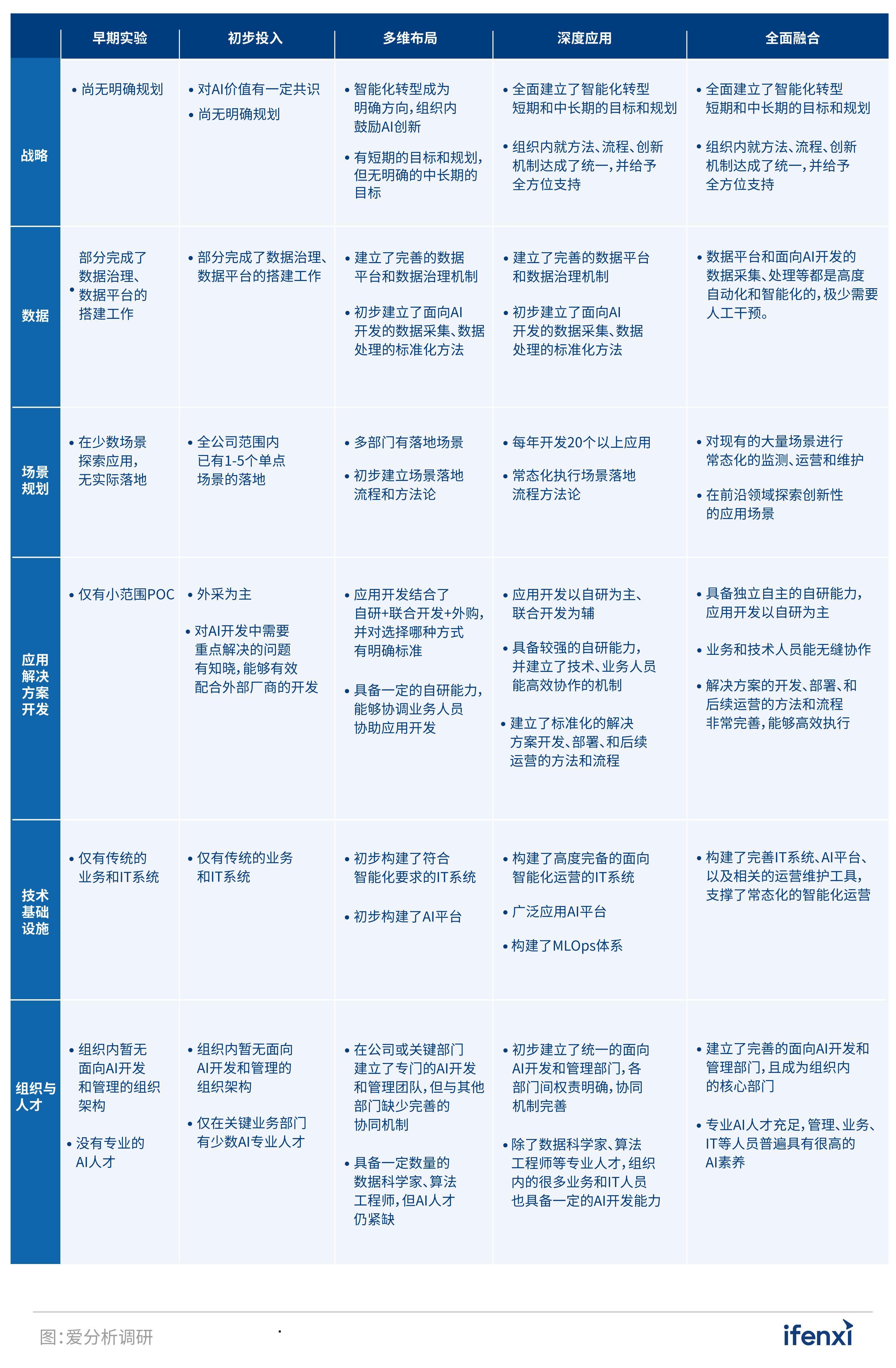 五A添盛坊青稞原浆 第362页