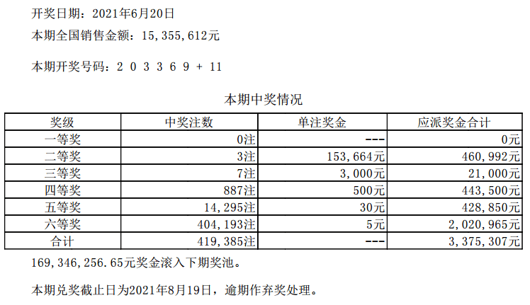 六开彩澳门开奖结果查询,最新答案诠释说明_声学版90.642