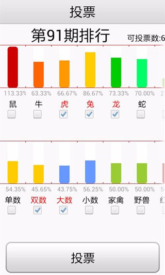 九肖十码玄机最准确,实践数据分析评估_设计师版58.270