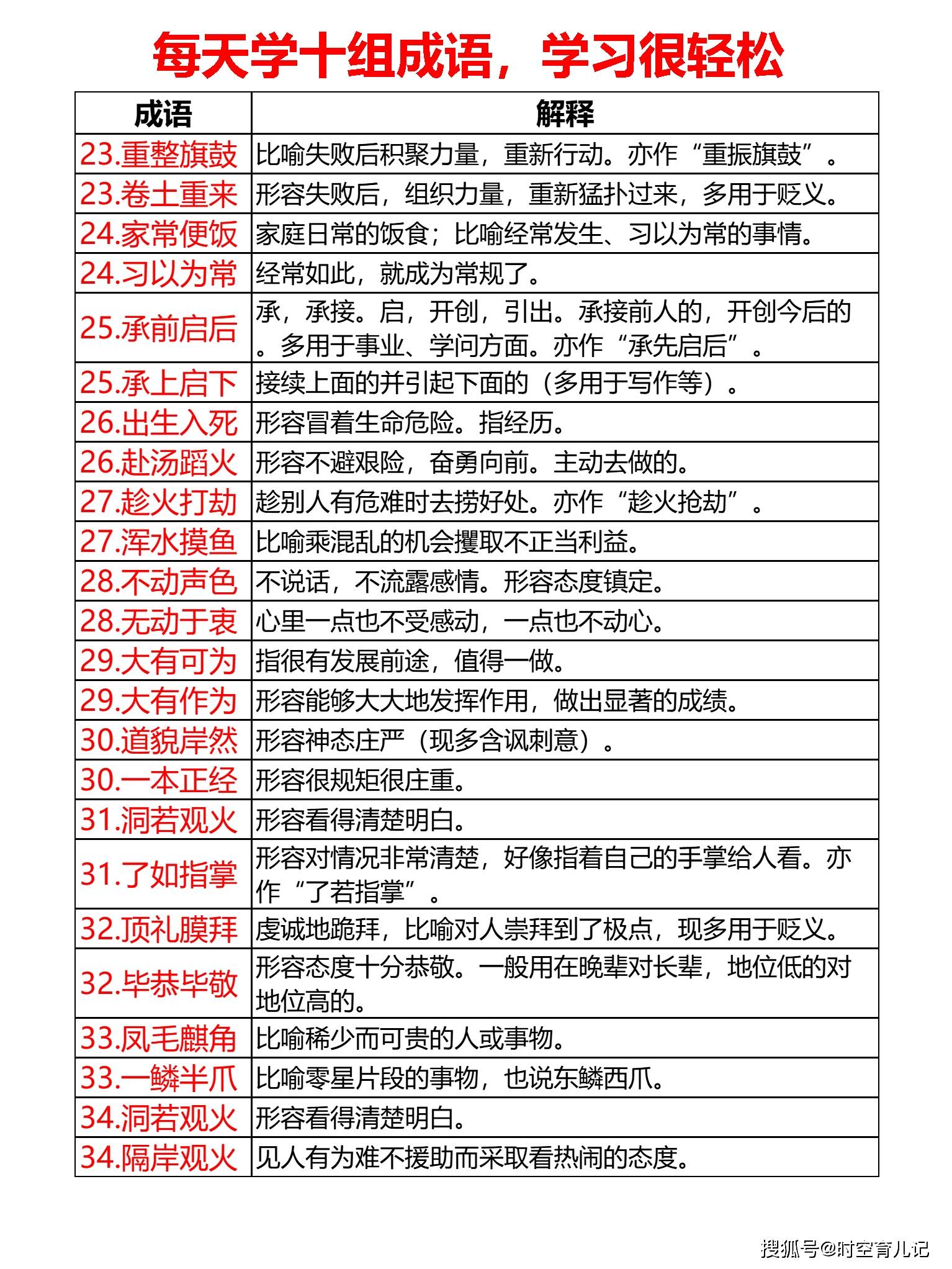 新奥天天免费资料四字成语,现代化解析定义_进口版18.201
