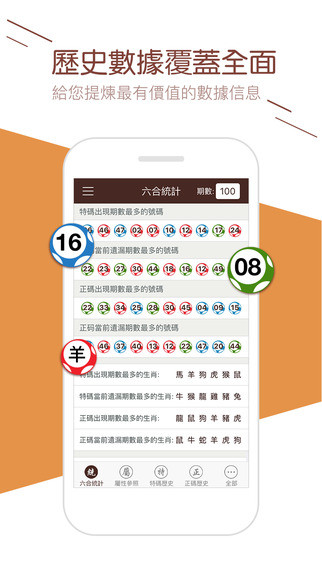 澳门六开奖结果2024开奖今晚,最新答案诠释说明_超凡版68.266