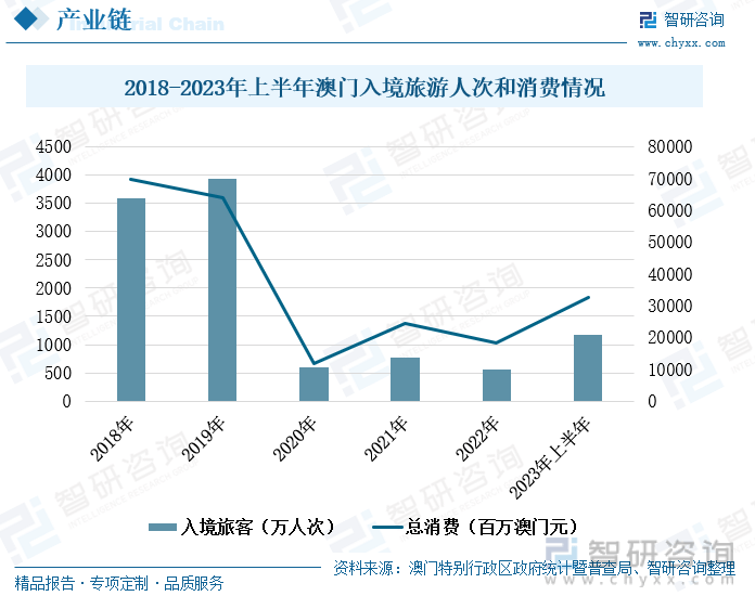 2024澳门天天彩期期精准,数据化决策分析_见证版80.712