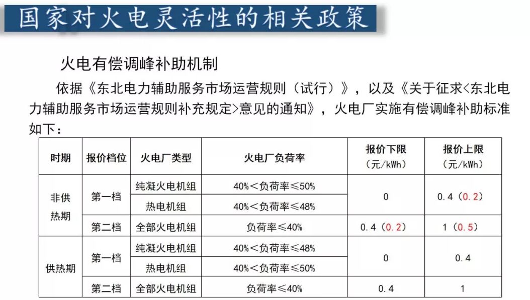 2024新澳今晚资料免费,专业调查具体解析_采购版43.131
