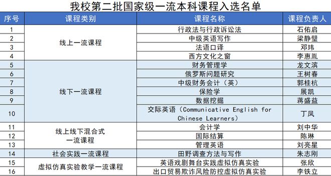 奥门天天开奖码结果2024澳门开奖记录4月9日,创新策略执行_时空版56.766