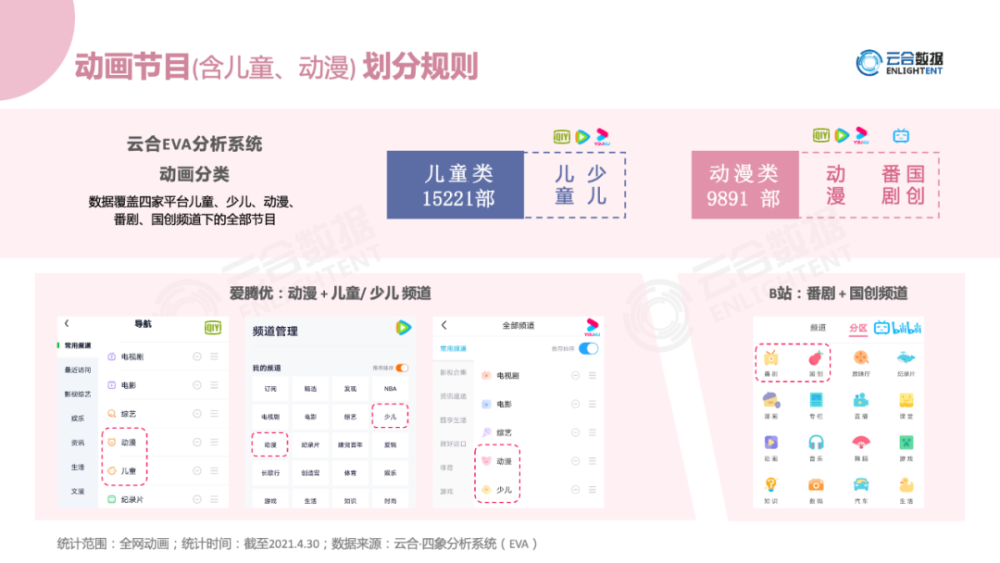 保健品 第342页