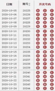 2024澳门天天开好彩资料？,多元化诊断解决_月光版23.762
