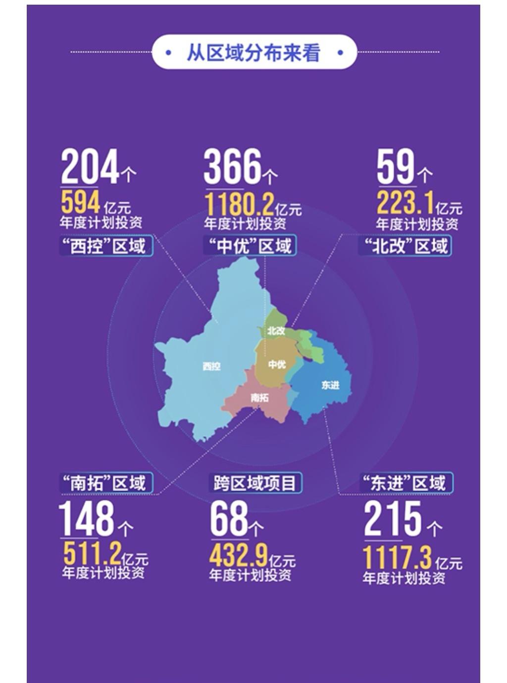成都芯谷自然探索之旅，追寻内心平和与宁静的最新消息