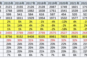 2024澳门六开彩开奖结果查询表,稳健设计策略_数字处理版86.780