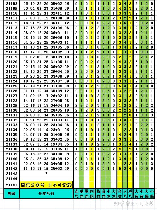 保健品 第340页
