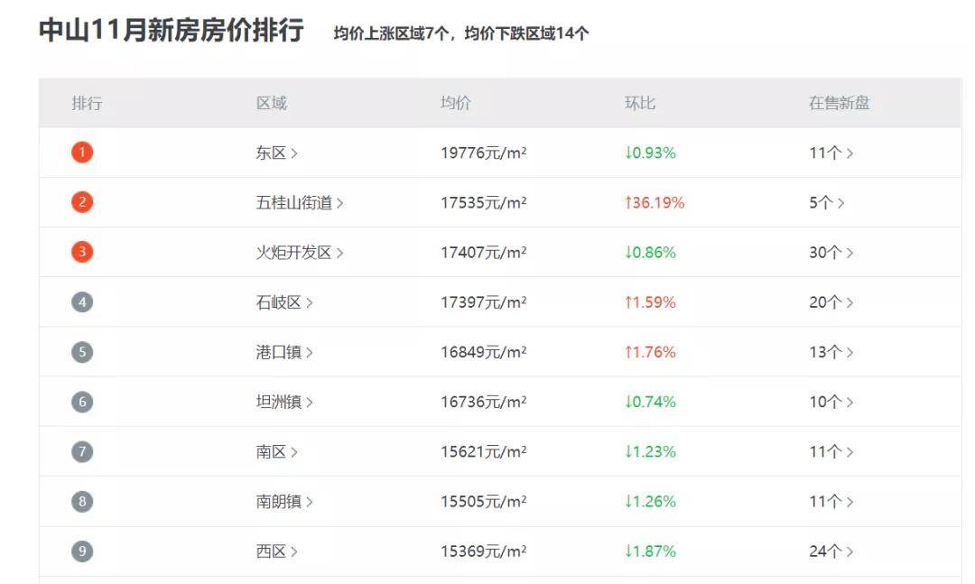 2024年天天开好彩资料,全方位数据解析表述_目击版52.492