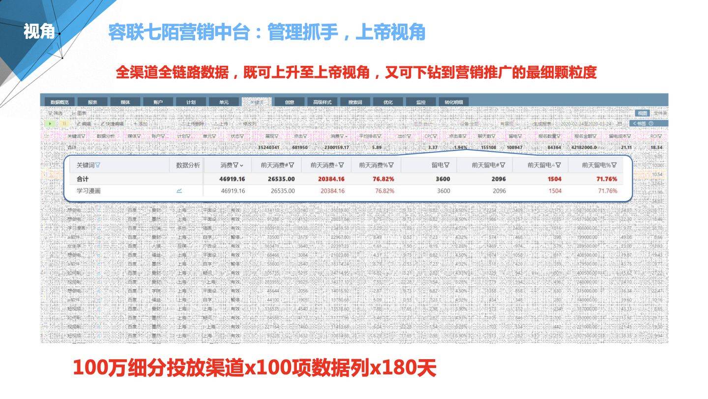 77778888管家婆必开一期,实地观察数据设计_轻量版79.196
