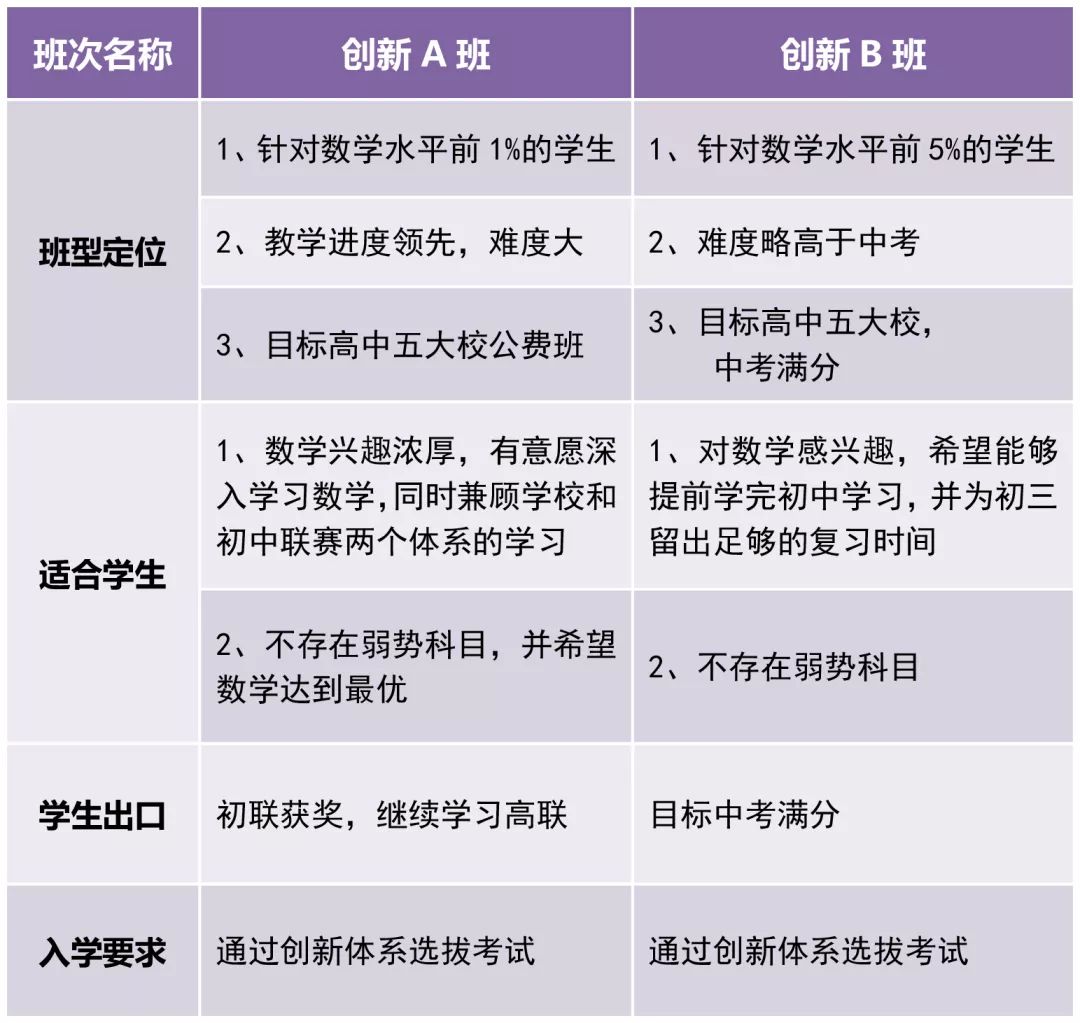 澳彩资料免费的资料大全wwe,创新计划制定_数字版16.459