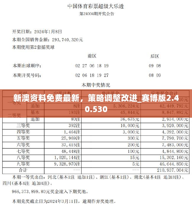 保健品 第339页