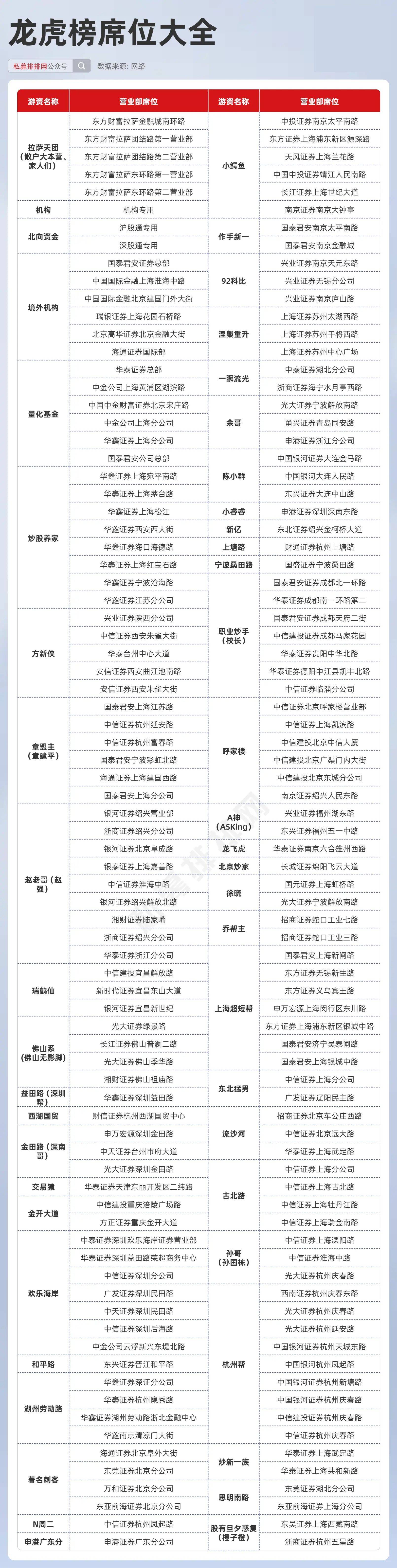 香港免费大全资料大全,数据驱动方案_赛博版69.338