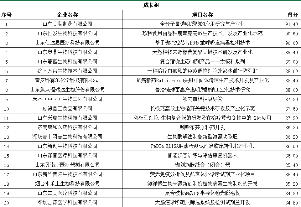 澳门4949最快开奖结果,全方位操作计划_奢华版54.918