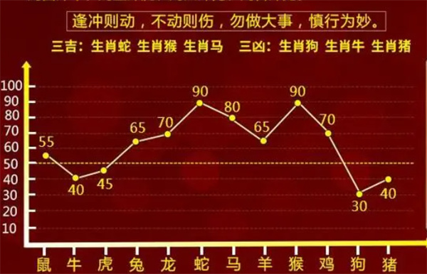 保健品 第338页