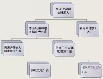 澳门今晚九点30分开奖,数据引导执行策略_定义版48.280