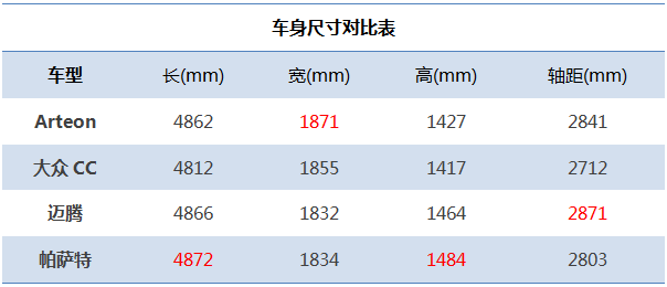 2024十二生肖49个码,详细数据解读_便签版73.176