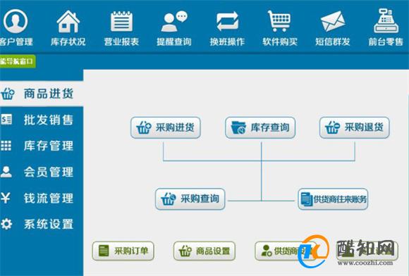 管家婆一肖一码100中奖技巧,实地验证策略具体_跨平台版88.565