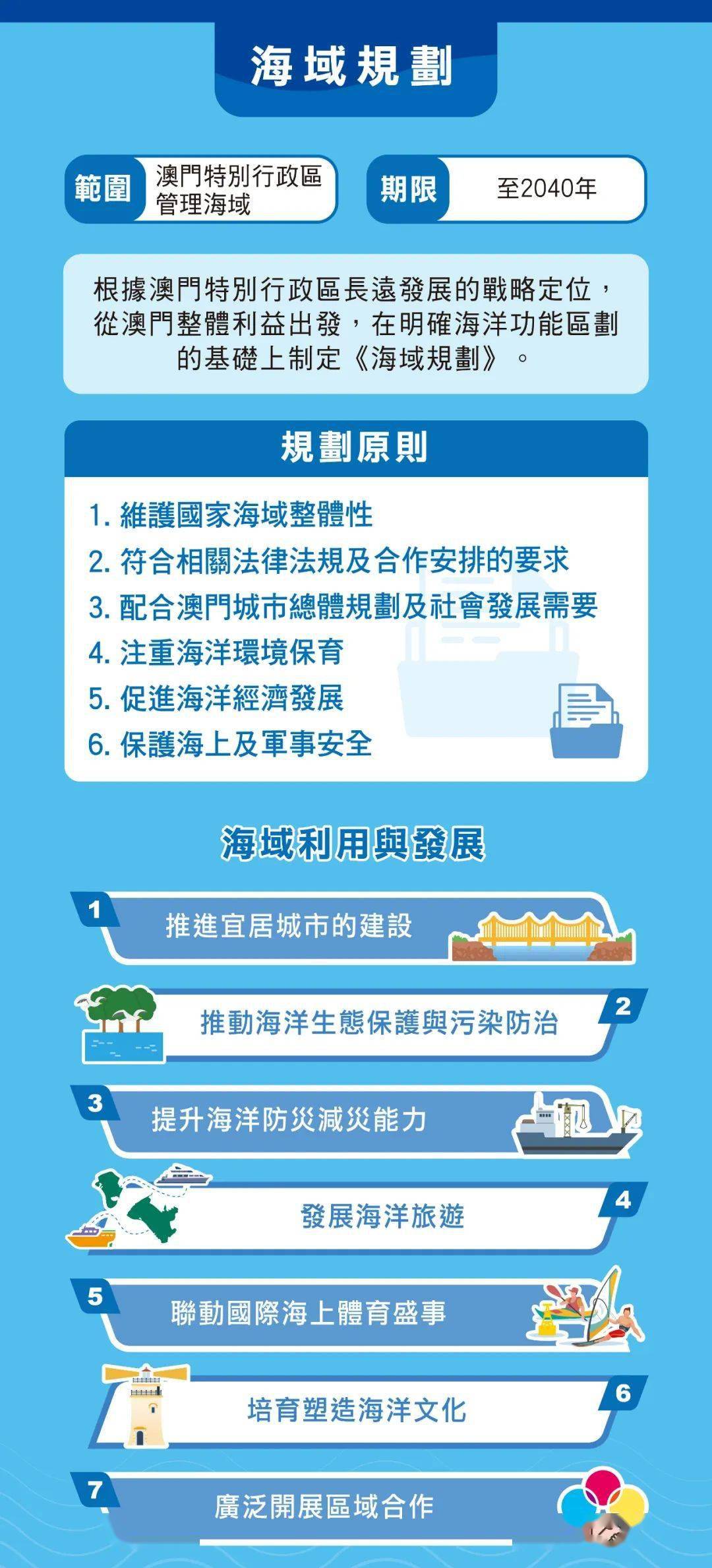 2024澳门天天六开彩记录,担保计划执行法策略_父母版13.201