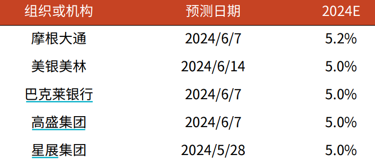 2024全年资料免费大全功能,持续改进策略_极致版22.580