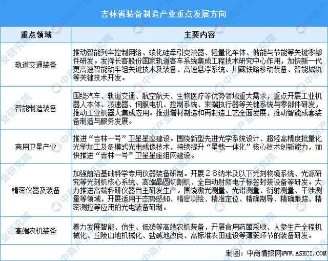 2024年資料免費大全優勢的特色,精细化实施分析_设计师版7.929