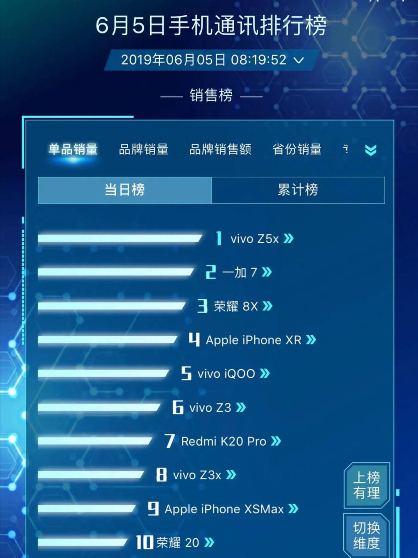五A添盛坊青稞原浆 第351页