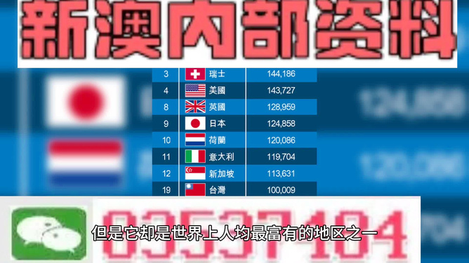 2024新澳门今晚开奖号码和香港,操作实践评估_物联网版5.477