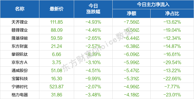 2024澳门天天开彩免费资料,决策过程资料包括_文化传承版30.257
