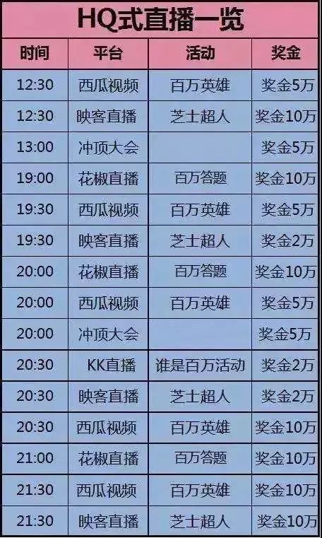 澳门六开奖结果2024开奖记录今晚直播视频,快速解答方案设计_未来科技版6.709