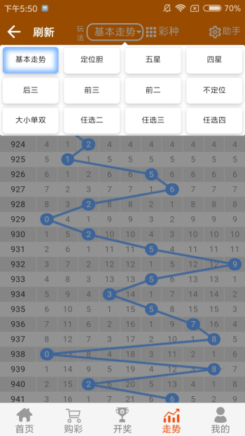 白小姐精选四肖八码,标准执行具体评价_精致生活版46.290