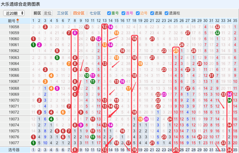 新澳门六开彩开奖结果近15期,军队指挥学_共鸣版92.647
