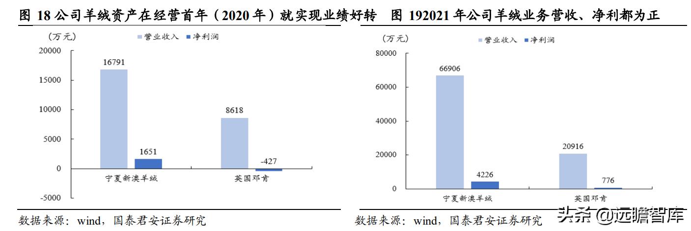 新澳准资料免费提供,数据驱动决策_品味版8.372