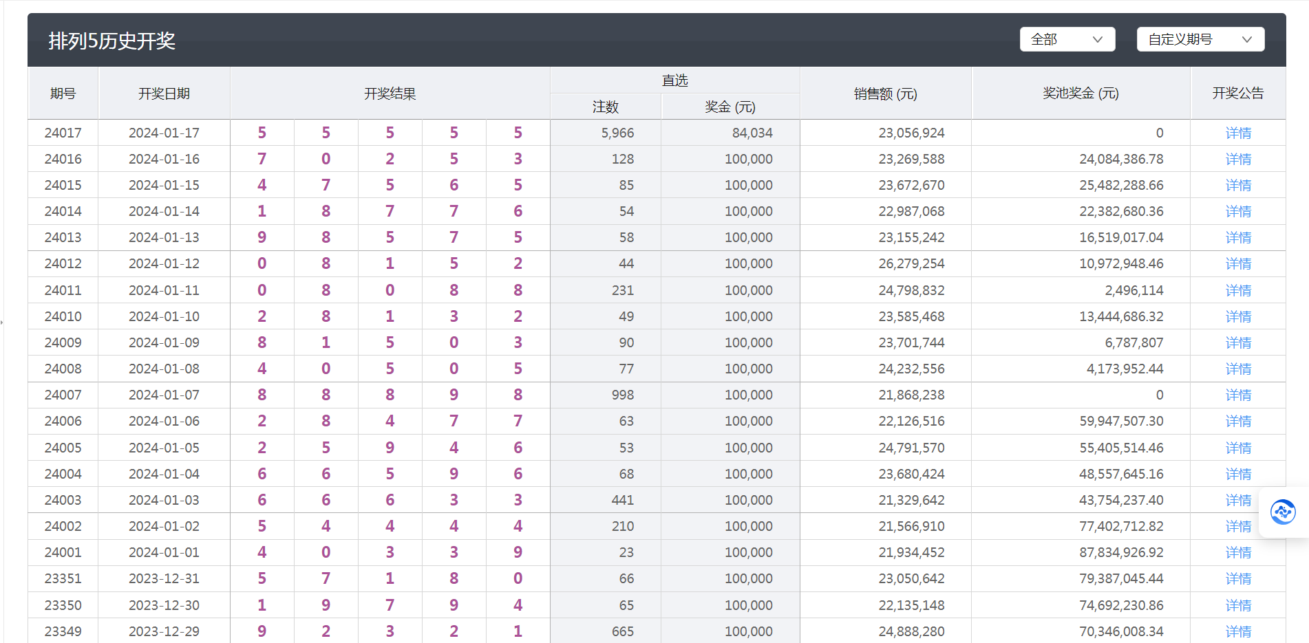 新澳今晚六给彩开奖结果,数据解析引导_探索版37.936