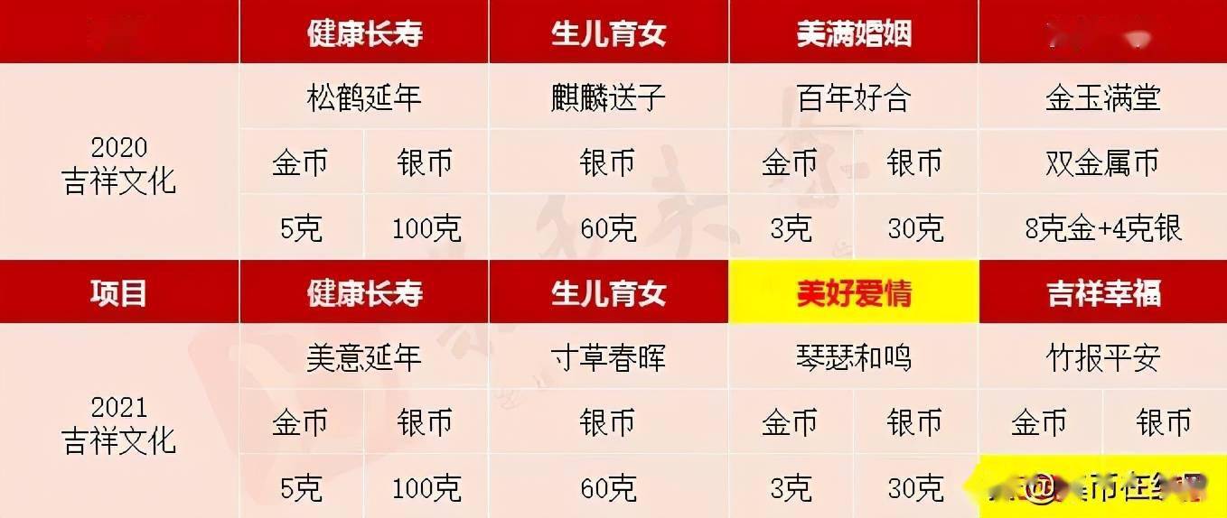 2024新澳门今晚开奖号码,资源部署方案_文化传承版18.188