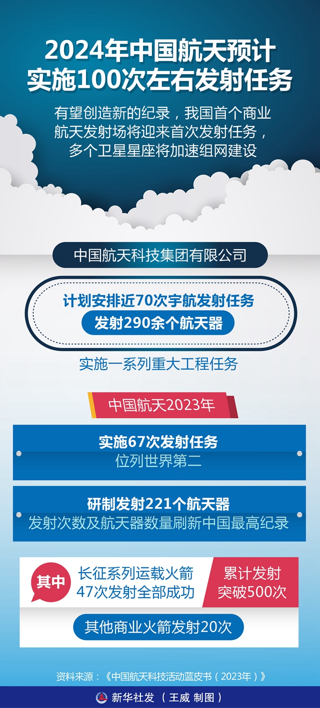 2024年管家婆一奖一特一中,精准分析实践_无线版3.745