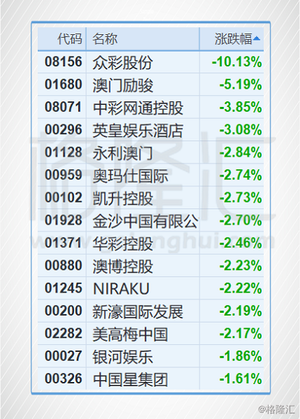 新澳门今天最新免费资料,时代变革评估_便签版77.373