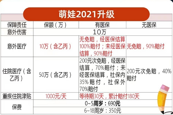 澳门正版资料大全资料生肖卡,全面性解释说明_游戏版21.988