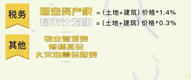 最新固定资产出售税率下的高科技产品盛宴，生活与科技融合重塑体验