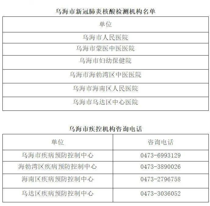 乌海市最新任免名单公布，启程自然美景探索之旅