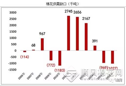 今日棉花价格动态，变化中的学习与成长的力量