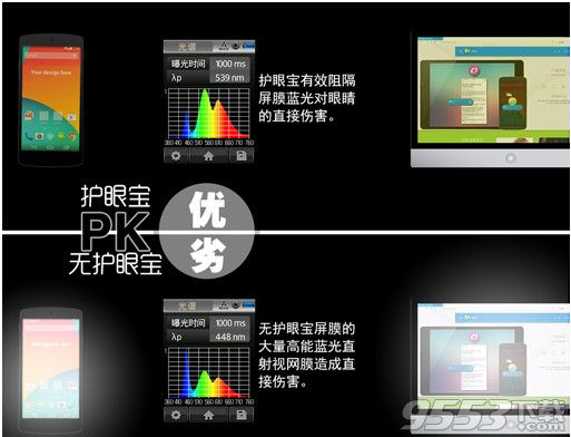 科技之光，最新护眼宝守护您的视界健康