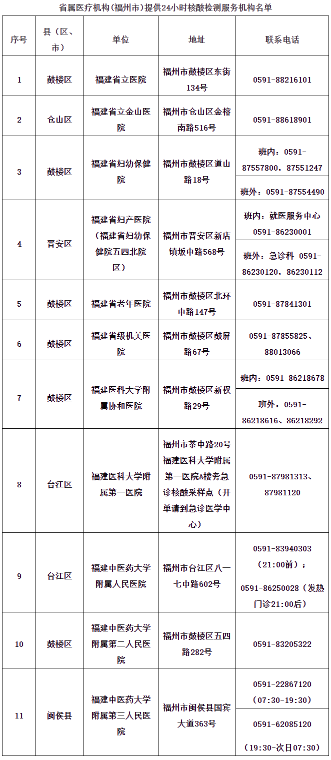 最新检测表，科技重塑生活，未来触手可及的检测革新