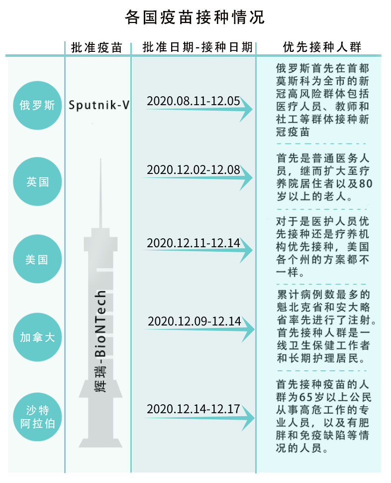 五A添盛坊青稞原浆 第332页