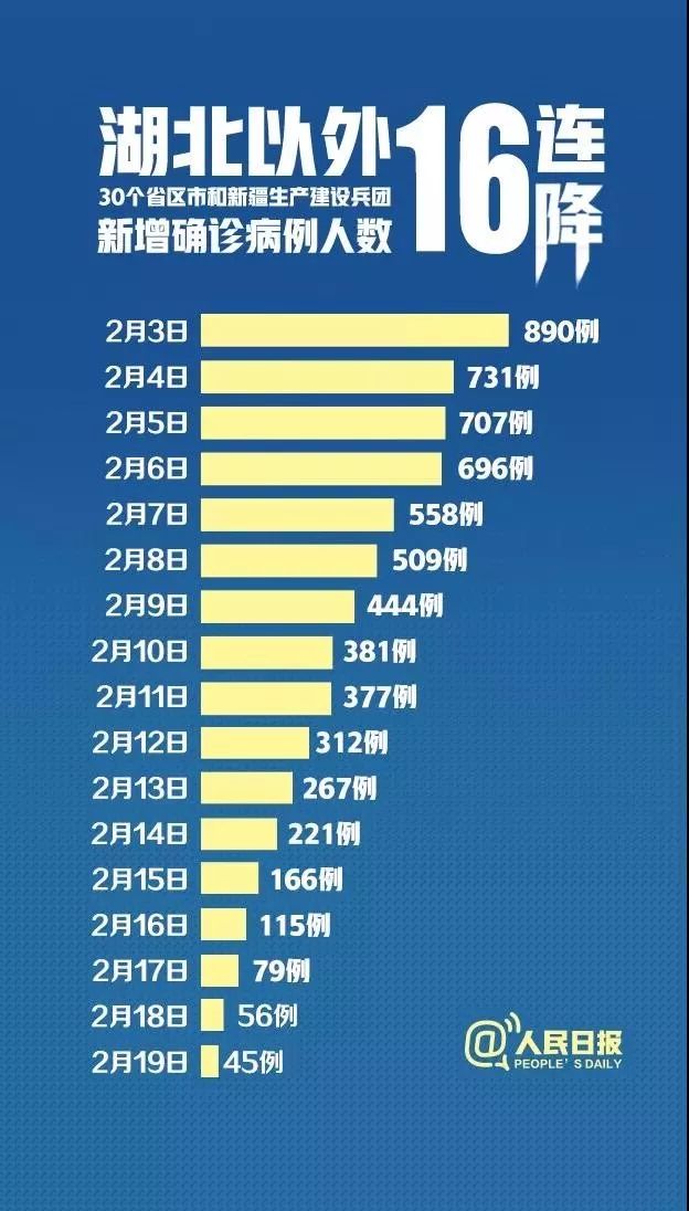 绿色经典精盛青稞酒 第367页